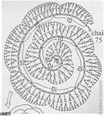 Схема вязания розочки.Для того, чтобы связать розочку, нам понадобится крючок и нитки такого цвета, каким будем наша розочка. Вяжем по схеме. Если, Вы хотите большую розу, то набираем 60 воздушных петель, я набрала 30, так как мне нужна роза среднего размера.Далее вяжем 2 ряда по схеме.
Далее закручиваем поплотнее, формируя розу и закрепляем у основания, наша розочка готова. (фото 3)