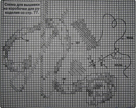 А это схема, по которой я вышивала свою картинку, не очень понятная, но это всё, что у меня есть... (фото 5)