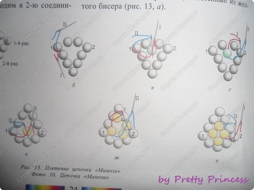 Вышивать можно двумя способами: крестиком (я вышивала именно так): (фото 8)
