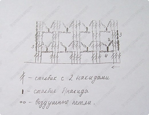 А схемка примерно такая. (фото 6)