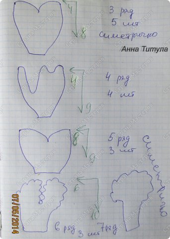 3, 5, 6 и 7 ряды вырезаем, сложив заготовку пополам, чтобы получились одинаковые стороны лепестка. (фото 4)