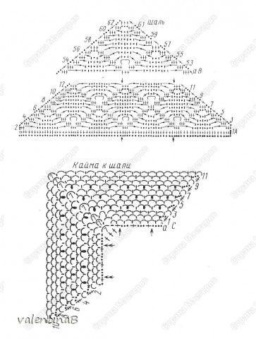 Схема узора к шали Паучок (фото 2)