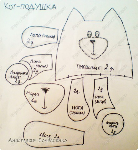 КОТ игрушка-подушка ( +ВЫКРОЙКА) (фото 2)