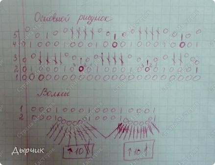 Схему нашла на бескрайних просторах интернета. Все делала на глаз, подстраиваясь под основной рисунок. Нижний край обработала столбиками с 2 накидами, а волны на рукавчиках - столбиком без накида. 
Спасибо, что зашли на страничку! Всем творческих успехов! (фото 2)