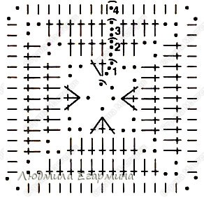 Это схема квадрата. Он связан столбиками с накидом, а последний ряд столбиком без накида. (фото 3)