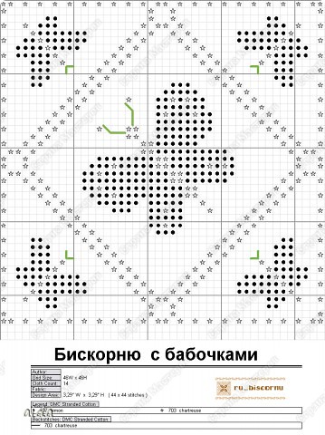 схемка...
изначально это должно было быть Бискорню (как в оригинале, см. схему), но подумалось, а почему бы не завернуть ее в Зигугу? (фото 13)