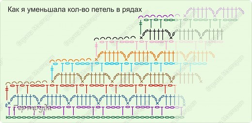 Мой бактус - детский.
Получился шириной 18 см и длинной 90 см. (фото 4)