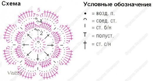 Цветочек (фото 6)