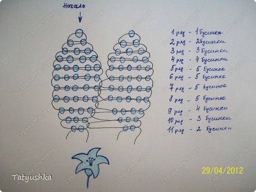 Колокольчик состоит из 5 лепестков, соединенных друг с другом. На схеме, которую изобразила дочь, видны места соединения проволоки.  (фото 4)