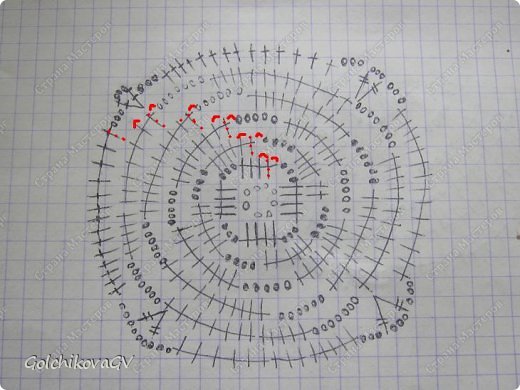 Корявенько, но нарисовала схему основного мотива. Пробовала рисовать в скачанной программе, но почему-то она у меня не работает.
Красным цветом(три точки) показаны петли подъема и соединительные столбики скобочками. (фото 5)