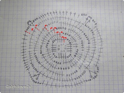  Корявенько, но нарисовала схему  основного мотива. Пробовала рисовать в скачанной программе, но почему-то она у меня не работает.
Красным цветом(три точки) показаны петли подъема и соединительные столбики скобочками. (фото 5)