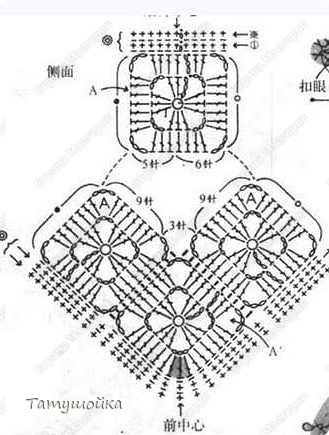 По этой схеме я вязала квадратики. (фото 3)