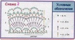 Обвязка чепчика (фото 15)