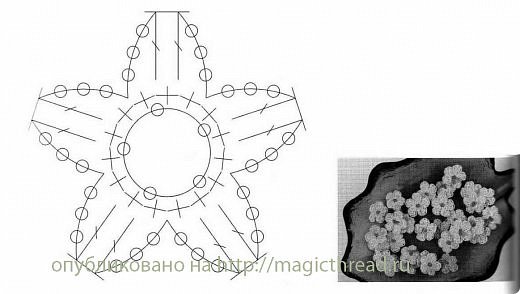 Схема маленького цветка (первый ряд я не вязала) (фото 3)