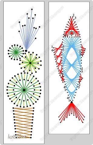 Вот еще две закладки перед летом. Эти схемы для детей постарше. Надеюсь, дети с ними справятся. (фото 1)