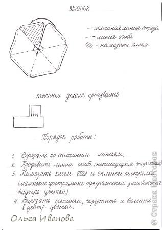 Оказывается не так просто загрузить схему, если в компьютере полный профан. После долгих мучений что-то получилось. если что не понятно- спросите. Если скачать и распечатать схема читается. Я проверила. Если кто-то может помочь советом -сделайте это, пожалуйста. (фото 4)