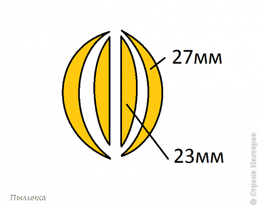 Эскиз верхнего лепестка. Все роллы из полосок 3ммх60см белого цвета (на рисунке жёлтого). Цифрами указан диаметр круга для ролла. (фото 2)