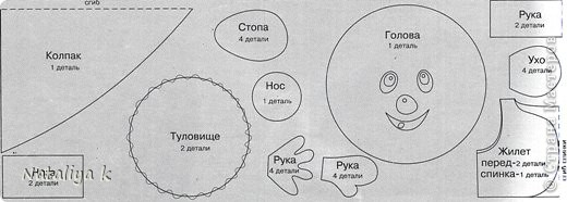 Выкройка (фото 5)