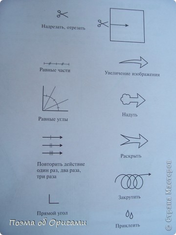 При подготовке данной работы была использована следующая литература:
a/Афонькин С.Ю., Афонькин Е.Ю. Все об оригами. – СПб: ООО «СЗКЭО», 2008.
b/ Богатова И.В. 32 оригинальные модели. – М.: Мартин, 2008.
c/ Бич Р. Оригами. Большая иллюстрированная энциклопедия. – М.: Эксмо, 2004.
d/ Роблес М. Оригами для всей семьи. – ООО «Книжный клуб «Клуб семейного досуга», 2010. (фото 27)