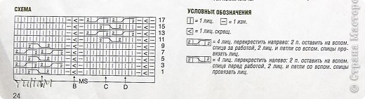 Схемка к первому свитеру. Описание ниже (фото 7)