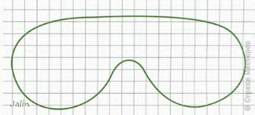 Вот такую выкройку я нашла в Интернете. Но нарисовать выкройку, подходящую именно вам несложно, достаточно замерить расстояние от виска до виска - ширина маски. Глубина выреза для носа должна быть не слишком большой, иначе в эти "щелочки" будет проникать свет.

Это примерная выкройка, скопировав ее, вы можете отредактировать ее сами.

Сшить маску достаточно просто. Нужно выкроить детали маски, оставив припуск на швы, из флизелина следует вырезать такую же деталь, как и из ткани. Верхнюю часть повязки проклеить флизелином, для того, чтобы повязка держала форму. 

Затем, сложить обе детали повязки лицевой стороной внутрь и сшить, оставив по бокам места, куда будет вшита резинка. Подрезать припуски до 0,5 см, сделать небольшие надсечки в припусках, чтобы закругленные части маски хорошо вывернулись. Затем следует вывернуть и хорошенько заутюжить швы. Вшить в боковые швы резинку. Настрочить тесьму, кружево и украшения на верхнюю часть маски или пришить вручную. (фото 2)