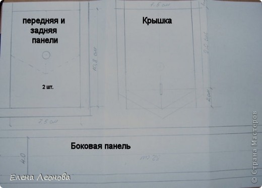 Для начала сделала выкройку на листе бумаги в соответсвии с размерами моего фотоаппарата, немного прибавив из-за слоя пеноплена.  (фото 2)