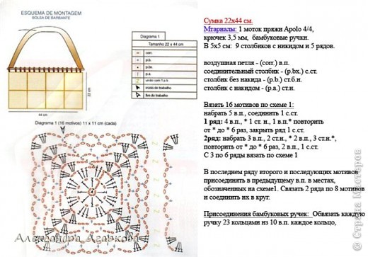 Вот такой использовала мотив, а схему одну из предложенных Ириной из 19 квадратов (фото 2)