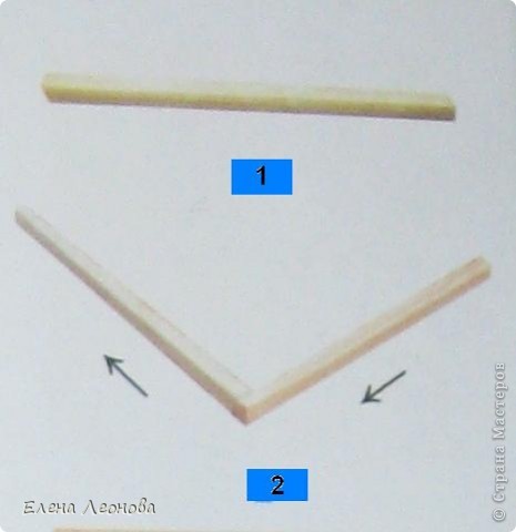       Попробую описать ход работы создания мельницы из спичек.  Для работы нам понадобится: спички, клей ПВА, наждачная бумага, напильники, лезвия или др. приспособления для обрезания спичечных головок. 
      Подготавливаем "бревнышки" отрезая спичечные головки. Отлаживаем в сторону более ровные спички, в которых все стороны аккуратно огранены (такие спички понадобятся для создания деталей, где скрыть неровности не предоставляется возможным).
      Наклеиваем на лист плотной бумаги или картона 2 спички строго под прямым углом (рис. 2). (фото 2)