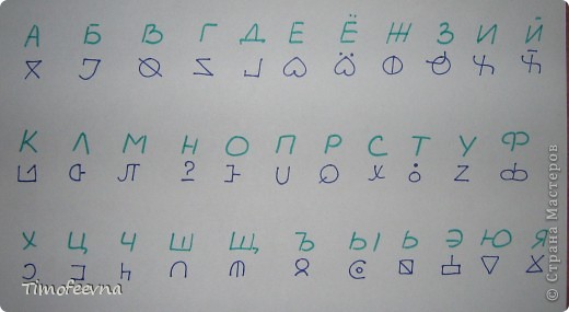 Ну а чтобы избежать неприятностей, если вдруг ваше тайное письмо перехватят враги, его можно написать секретным алфавитом суперагентов!!!
Теперь можете не бояться, что вас раскроют! (фото 7)