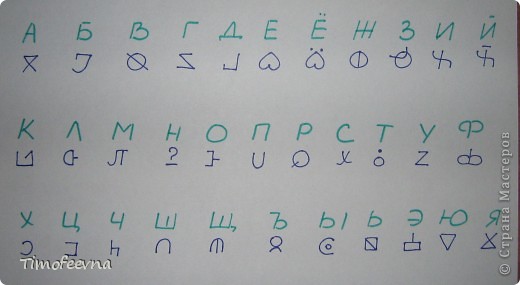 Ну а чтобы избежать неприятностей, если вдруг ваше тайное письмо перехватят враги, его можно написать секретным алфавитом суперагентов!!! 
Теперь можете не бояться, что вас раскроют! (фото 7)