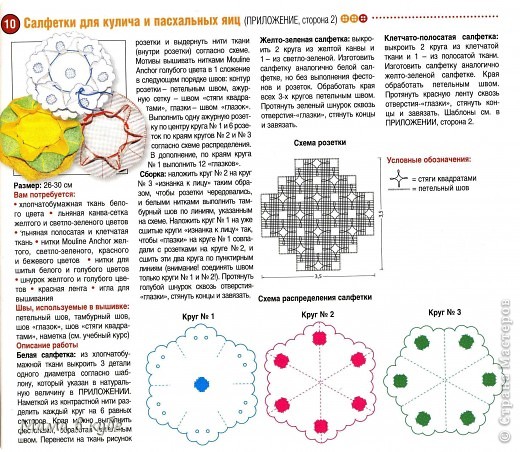 Первоисточник (фото 5)