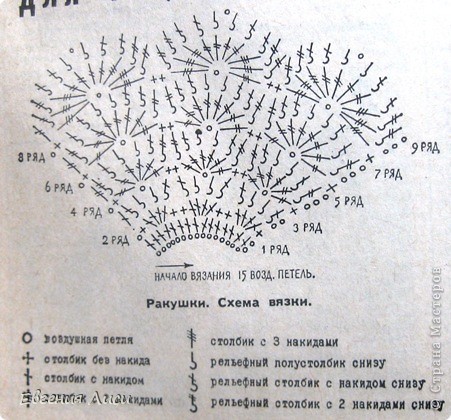 Схема "Ракушки" из старого журнала "Наука и жизнь" (фото 3)