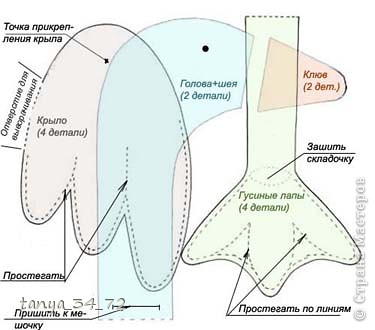 ВЫкройка для всех, кто желает познакомиться с Гусе поближе :) (фото 3)