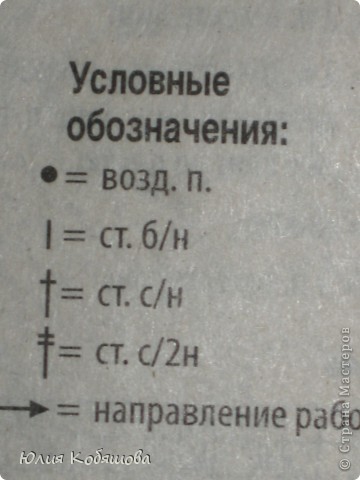 Схемы к платью. (фото 5)