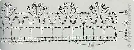 Схема вязания каймы. (фото 6)