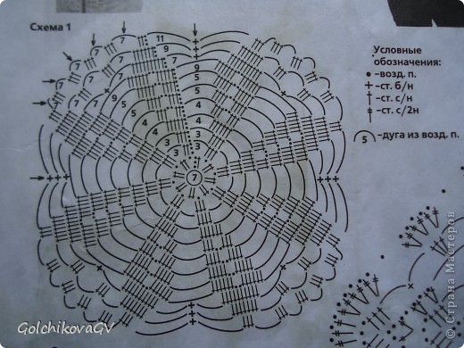 Схема мотива из журнала "Вязание: модно и просто". (фото 3)