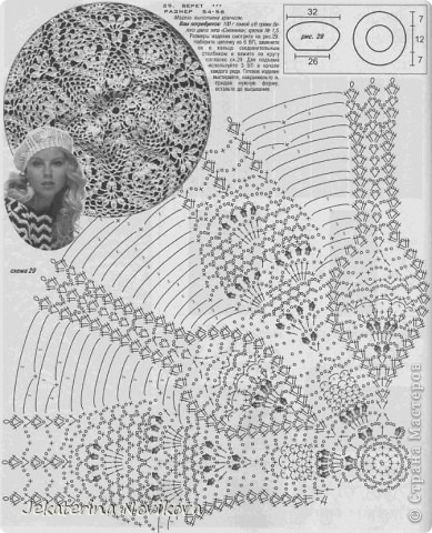 Shema vtoroi shapochki. (фото 3)
