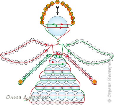 К сожалению, не могу сказать , кому принадлежит эта схема. У моих ангелов количество бусин с этой схемой не совпадает. Всё зависит от исходного материала. (фото 4)