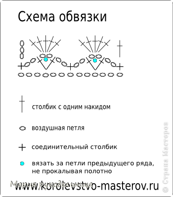 а это схема обвязки, нашла на просторах интернета (фото 6)