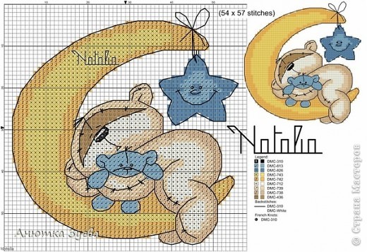 По просьбе Анюты (Глазок) выложила схемку метрики (фото 4)