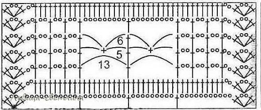 Боковины обвязываются по этой схеме.Кисти- нить 30 см складывается пополам я брала по 3- 5 нитей. Верх обвязан ст.без н.      (фото 4)