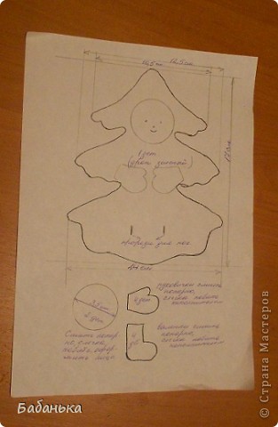 Размер елочек:по высоте-17 см. по ширине внизу-14 см, вверху-10,5 см. лицо-диаметр 3,5 см. Можно приклеивать- я все пришивала.  

  (фото 3)