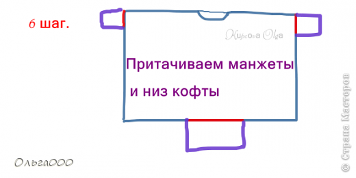 Втачиваем низ изделия и манжеты,обрабатываем горловину
Всё,кофта готова :) (фото 10)