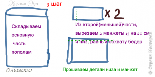 Складываем основную часть пополам и на стороне сгиба делаем прорезь равную ПОЛУобхвата бёдер
Стачиваем в кольцо манжеты и низ изделия и подворачиваем во внутрь сравнивая края(низ можно просто обработать по низу в подгибку или не обрабатывать(если трикотаж такое позволяет и не поползёт) (фото 7)