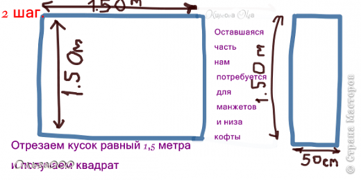 Отрезаем кусок 150 на 150,получаем квадрат(можно и побольше сделать,это уже зависит от кол-во ткани)Оставшийся кусок никуда не деваем,а выкраиваем из него манжеты и низ (резинку)нашей кофты (фото 6)