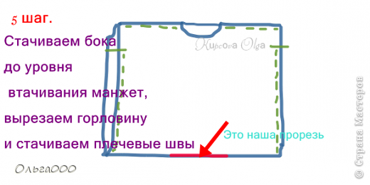 Прокладываем строчки по боковым швам(оставляя место для манжет) и по плечевым,не забываем про горловину (фото 9)