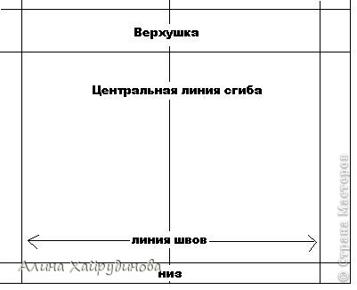 2.Расположите ваш шаблон на куске мешковины у самого верхнего края и разметьте линии среза. Аккуратно вырежьте нужный кусок, стараясь резать по линиям переплетения нитей, чтобы мешочек получился ровным. Обработайте края обметочным швом, чтобы они не распускались. (фото 2)