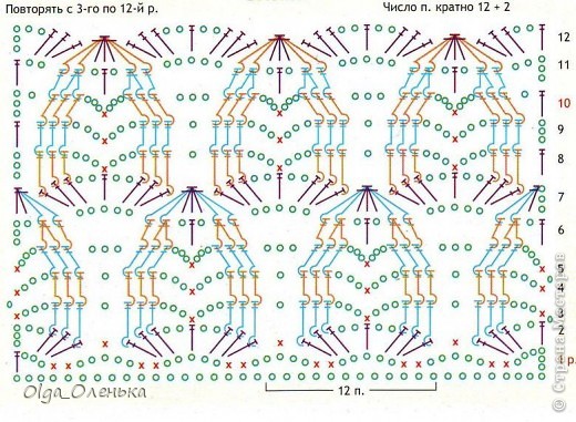 Схема из журнала "Вязание для взрослых - крючок" 11/09 (фото 3)