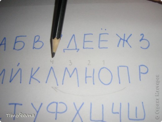 Находим на алфавите букву П и отсчитываем четыре буквы о обратную сторону. Раз, два. три, четыре- буква Л. (фото 5)