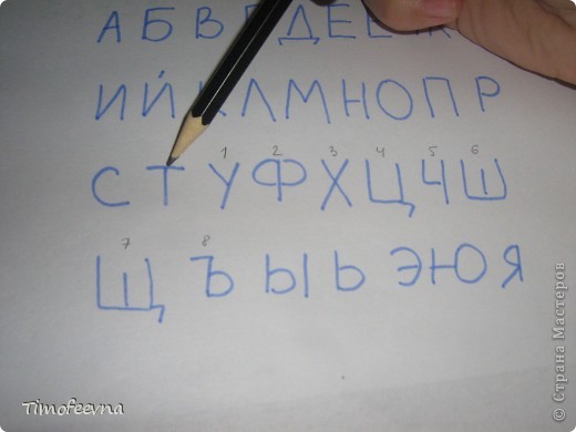 На алфавите отсчитываем от буквы Т уже в правую сторону 8 букв - восьмая буква у нас Ъ. (фото 17)